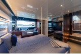 Riva 66 Ribelle